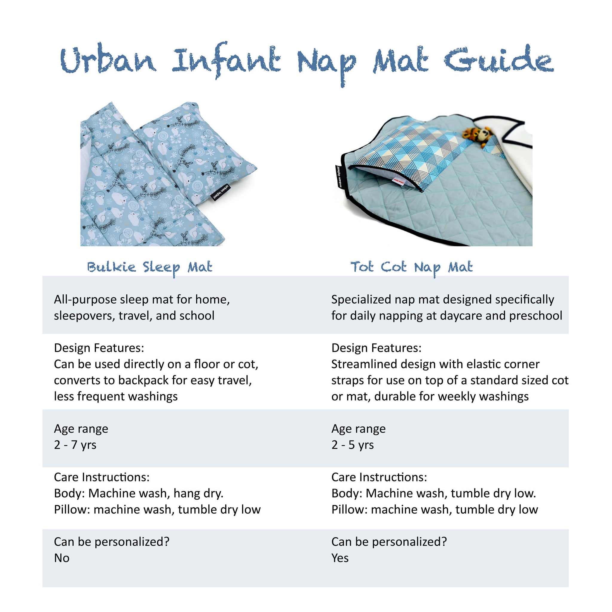 Bulkie Sleep Mat – Urban Infant