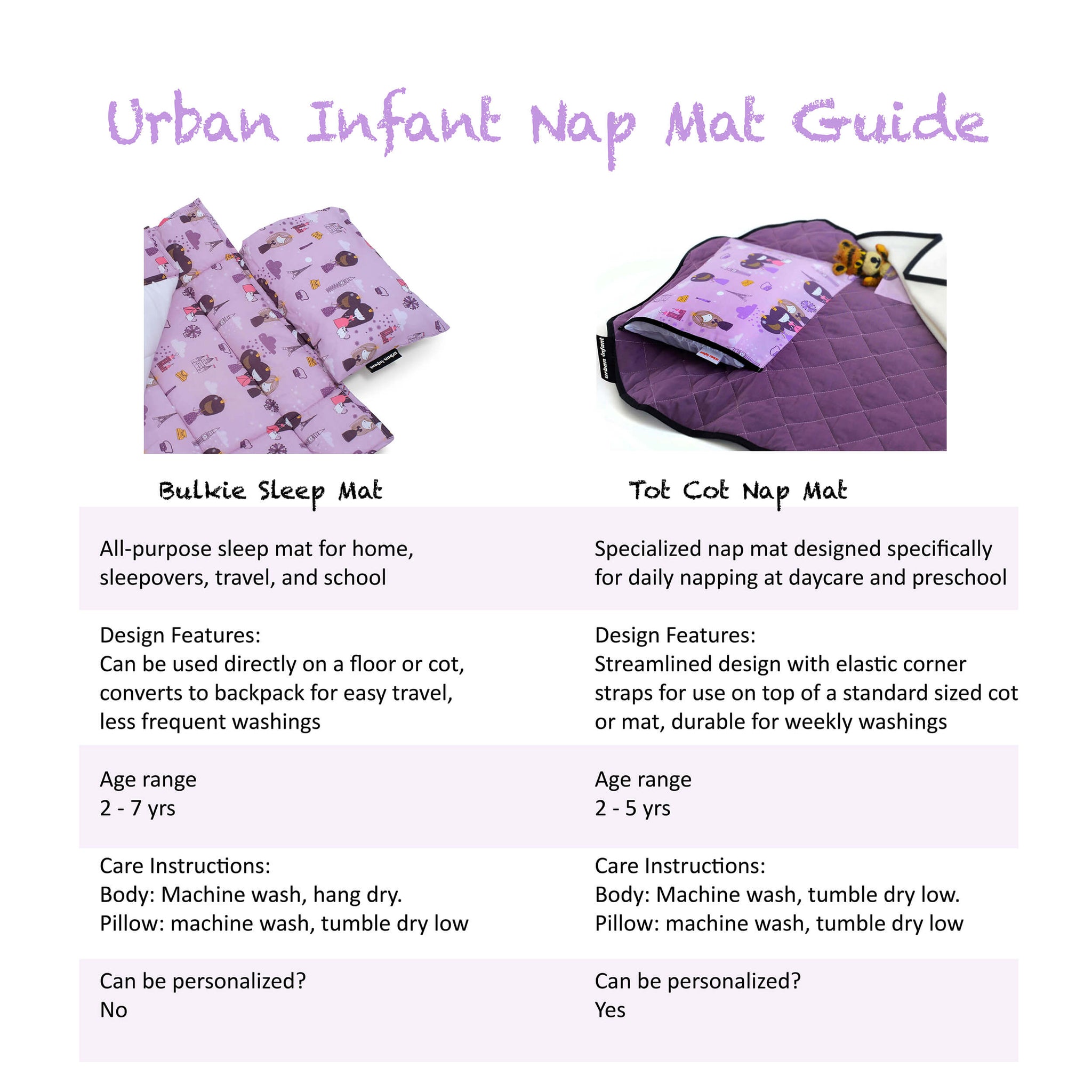 Sleep Challenges for Older Babies Aged 9-18 Months - The Sleep Store NZ